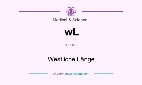 What does wL mean? It stands for Westliche Länge