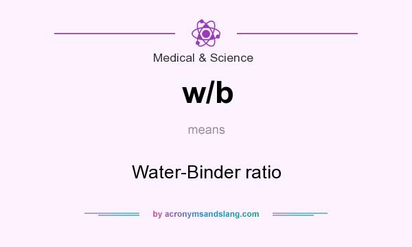 What does w/b mean? It stands for Water-Binder ratio