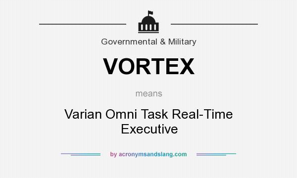 What does VORTEX mean? It stands for Varian Omni Task Real-Time Executive