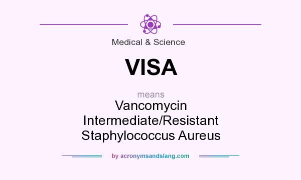 What does VISA mean? It stands for Vancomycin Intermediate/Resistant Staphylococcus Aureus