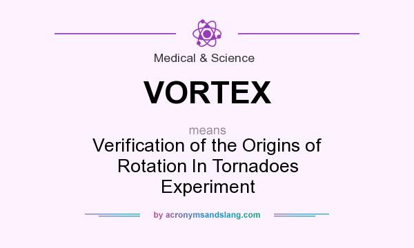 What does VORTEX mean? It stands for Verification of the Origins of Rotation In Tornadoes Experiment