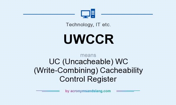 What does UWCCR mean? It stands for UC (Uncacheable) WC (Write-Combining) Cacheability Control Register