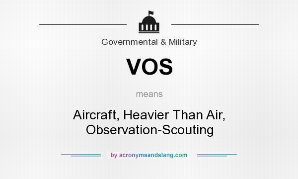 What does VOS mean? It stands for Aircraft, Heavier Than Air, Observation-Scouting