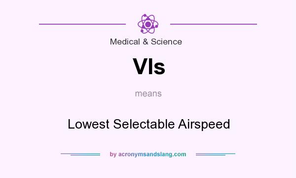What does VIs mean? It stands for Lowest Selectable Airspeed