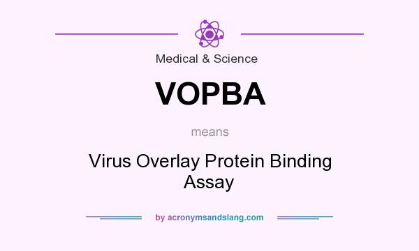What does VOPBA mean? It stands for Virus Overlay Protein Binding Assay