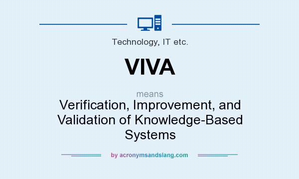 What does VIVA mean? It stands for Verification, Improvement, and Validation of Knowledge-Based Systems