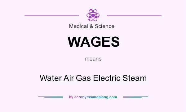 What does WAGES mean? It stands for Water Air Gas Electric Steam
