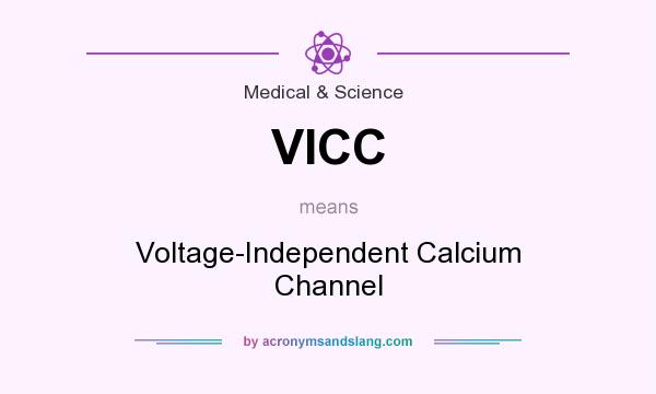 What does VICC mean? It stands for Voltage-Independent Calcium Channel