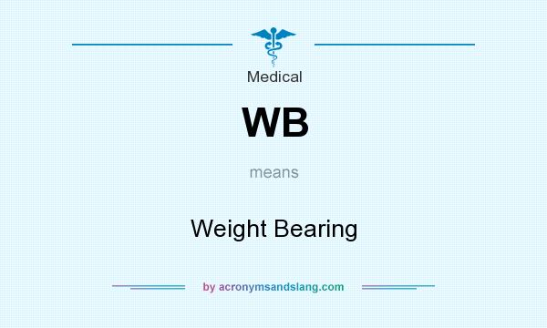 What does WB mean? It stands for Weight Bearing