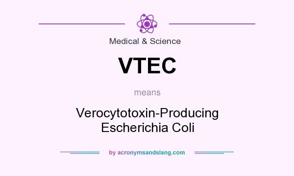 What does VTEC mean? It stands for Verocytotoxin-Producing Escherichia Coli
