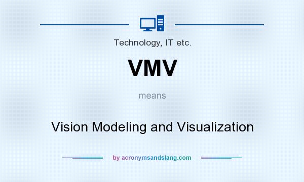 What does VMV mean? It stands for Vision Modeling and Visualization