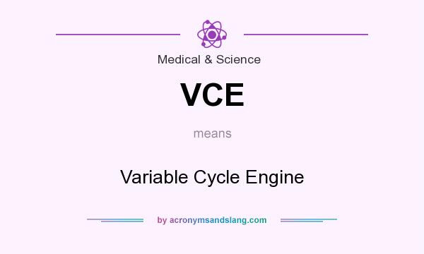 What does VCE mean? It stands for Variable Cycle Engine