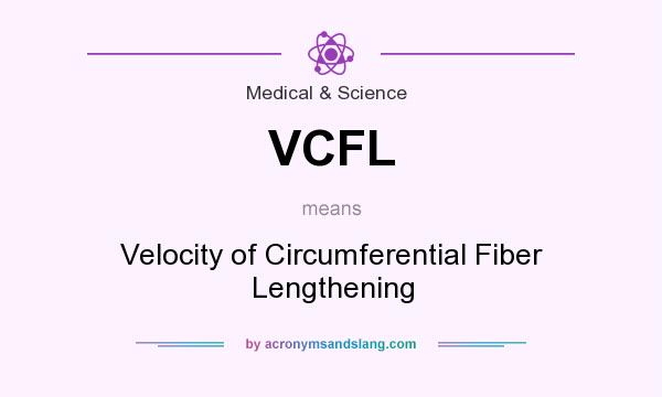 What does VCFL mean? It stands for Velocity of Circumferential Fiber Lengthening