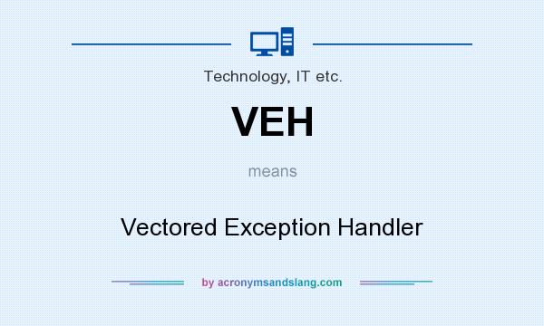 What does VEH mean? It stands for Vectored Exception Handler