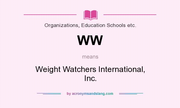 What does WW mean? It stands for Weight Watchers International, Inc.
