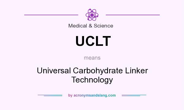 What does UCLT mean? It stands for Universal Carbohydrate Linker Technology