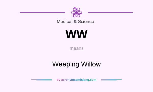 What does WW mean? It stands for Weeping Willow