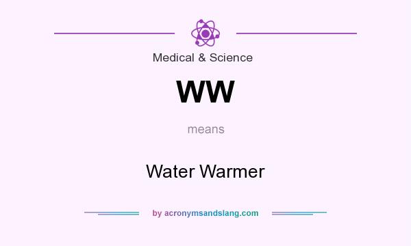 What does WW mean? It stands for Water Warmer