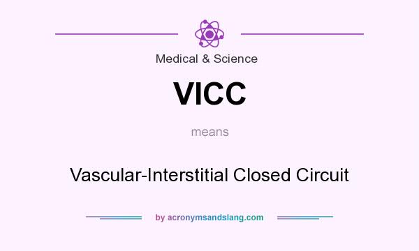 What does VICC mean? It stands for Vascular-Interstitial Closed Circuit