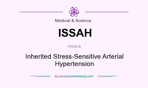 What does ISSAH mean? It stands for Inherited Stress-Sensitive Arterial Hypertension