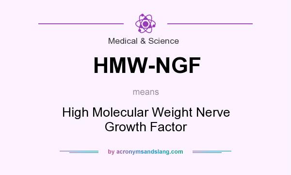 What does HMW-NGF mean? It stands for High Molecular Weight Nerve Growth Factor