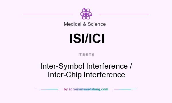 What does ISI/ICI mean? It stands for Inter-Symbol Interference / Inter-Chip Interference