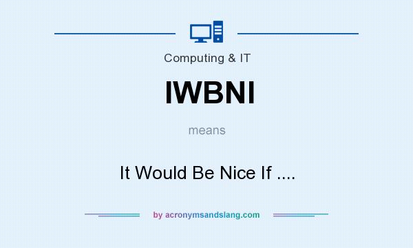 What does IWBNI mean? It stands for It Would Be Nice If ....