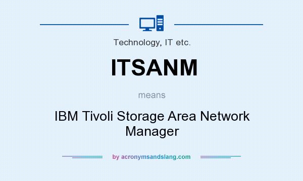 What does ITSANM mean? It stands for IBM Tivoli Storage Area Network Manager