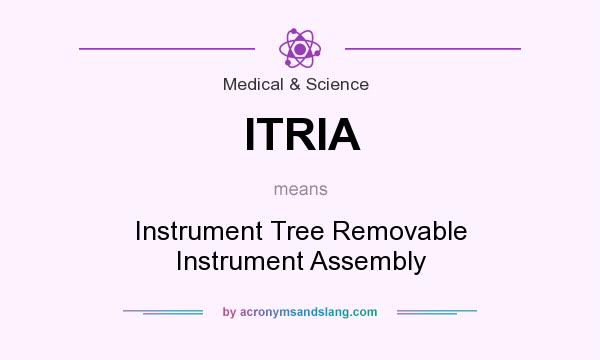 What does ITRIA mean? It stands for Instrument Tree Removable Instrument Assembly
