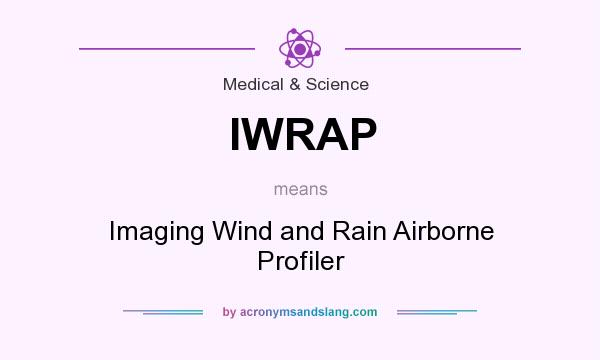 What does IWRAP mean? It stands for Imaging Wind and Rain Airborne Profiler