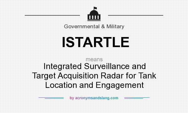 What does ISTARTLE mean? It stands for Integrated Surveillance and Target Acquisition Radar for Tank Location and Engagement