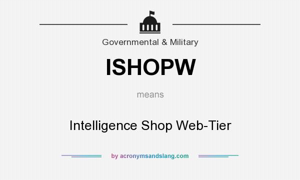 What does ISHOPW mean? It stands for Intelligence Shop Web-Tier