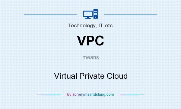 What does VPC mean? It stands for Virtual Private Cloud