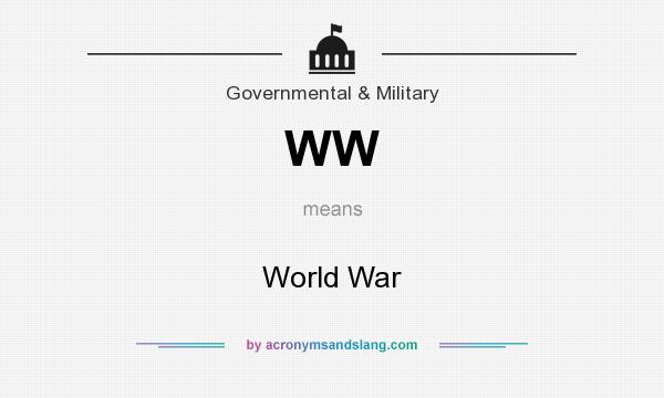 What does WW mean? It stands for World War