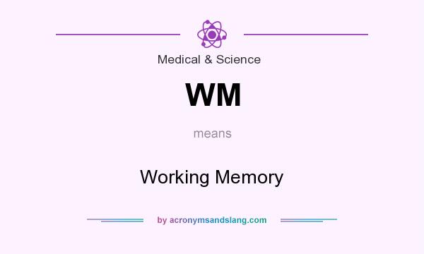 What does WM mean? It stands for Working Memory