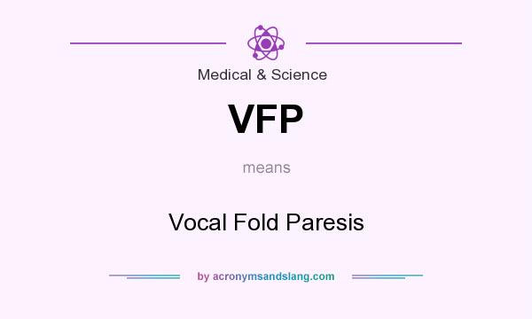 What does VFP mean? It stands for Vocal Fold Paresis