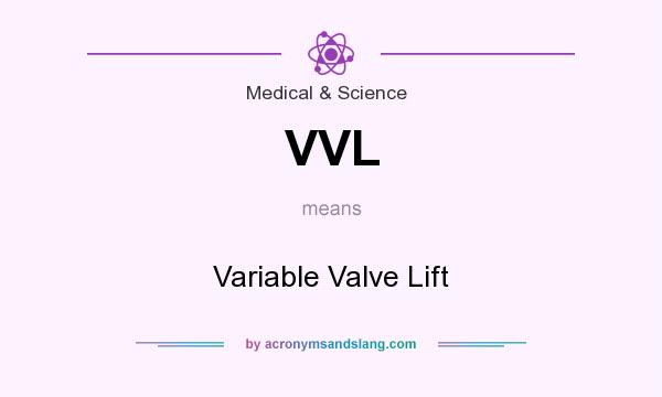 What does VVL mean? It stands for Variable Valve Lift