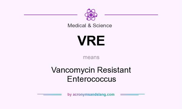 What does VRE mean? It stands for Vancomycin Resistant Enterococcus