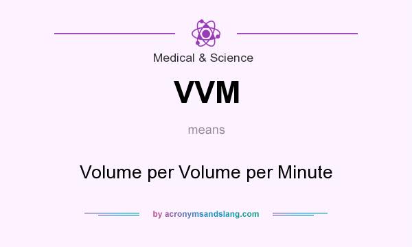 What does VVM mean? It stands for Volume per Volume per Minute