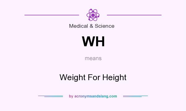 What does WH mean? It stands for Weight For Height