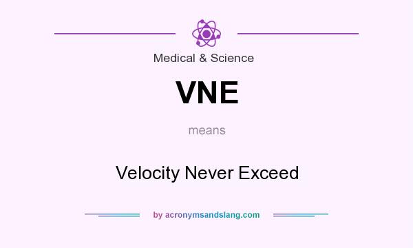 What does VNE mean? It stands for Velocity Never Exceed