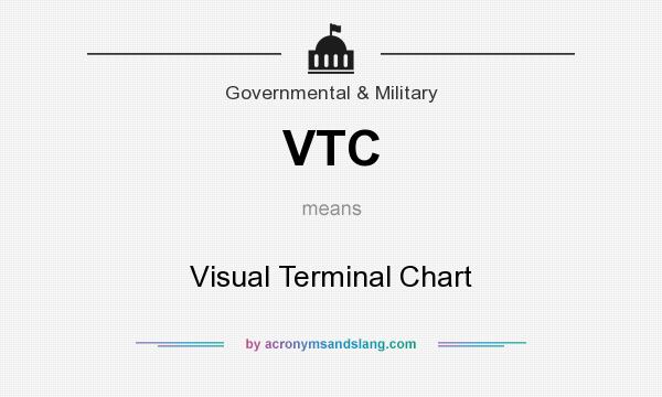 What does VTC mean? It stands for Visual Terminal Chart