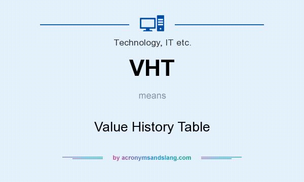 What does VHT mean? It stands for Value History Table