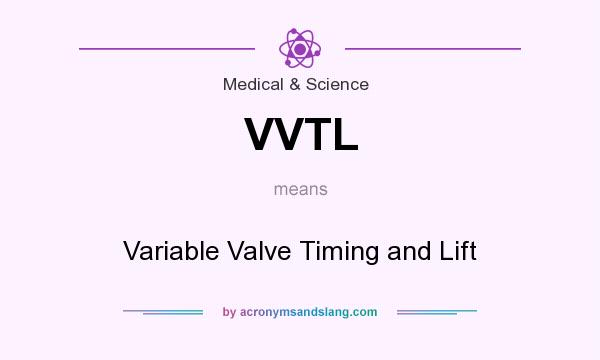 What does VVTL mean? It stands for Variable Valve Timing and Lift