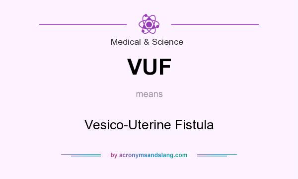What does VUF mean? It stands for Vesico-Uterine Fistula