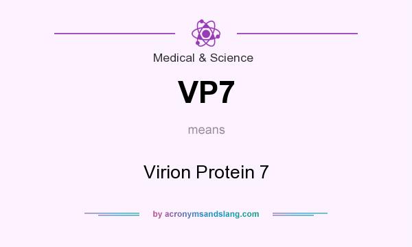 What does VP7 mean? It stands for Virion Protein 7