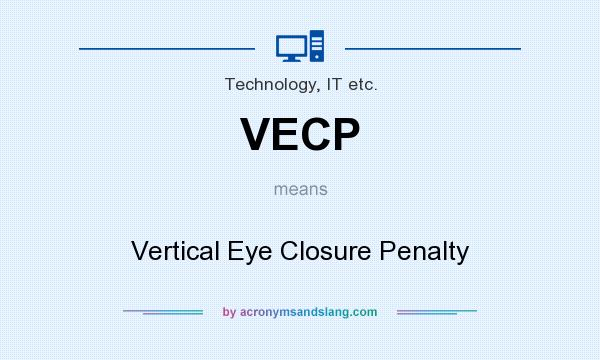 What does VECP mean? It stands for Vertical Eye Closure Penalty
