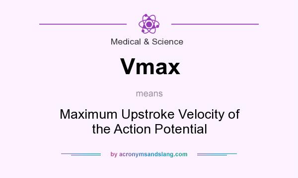 What does Vmax mean? It stands for Maximum Upstroke Velocity of the Action Potential
