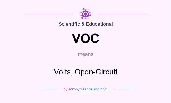 What does VOC mean? It stands for Volts, Open-Circuit
