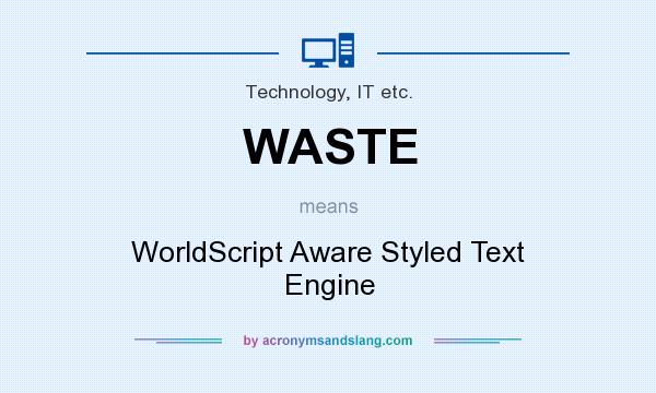 What does WASTE mean? It stands for WorldScript Aware Styled Text Engine